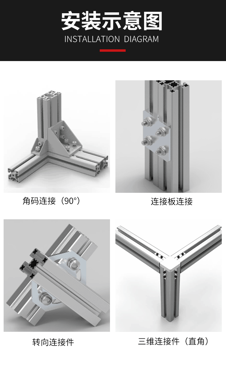 安裝示意圖