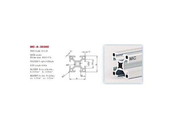 鋁材的型號(hào)有哪些？型號(hào)不同承重不同