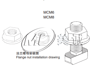 工業(yè)鋁型材配件有哪些？你不知道的配件學(xué)名