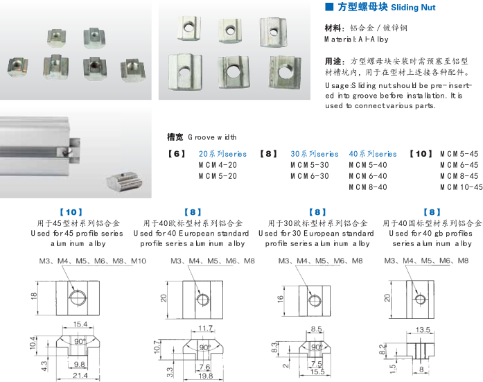 方形螺母